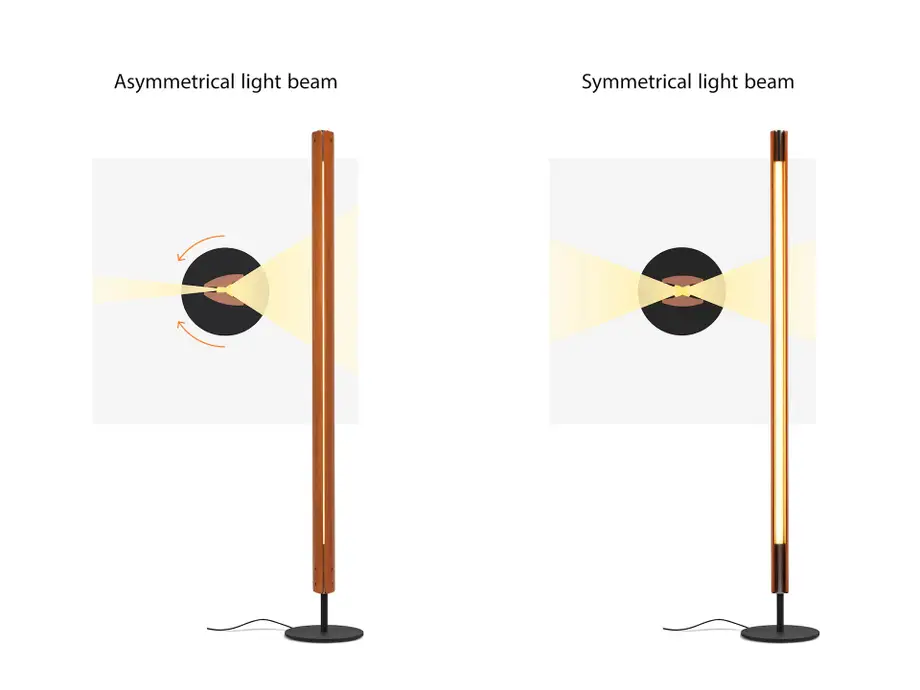 Flos Seki-Han Floor Lamp