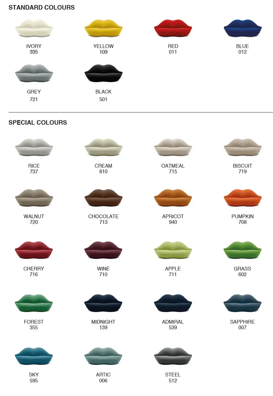 Gufram Bocca Sofa