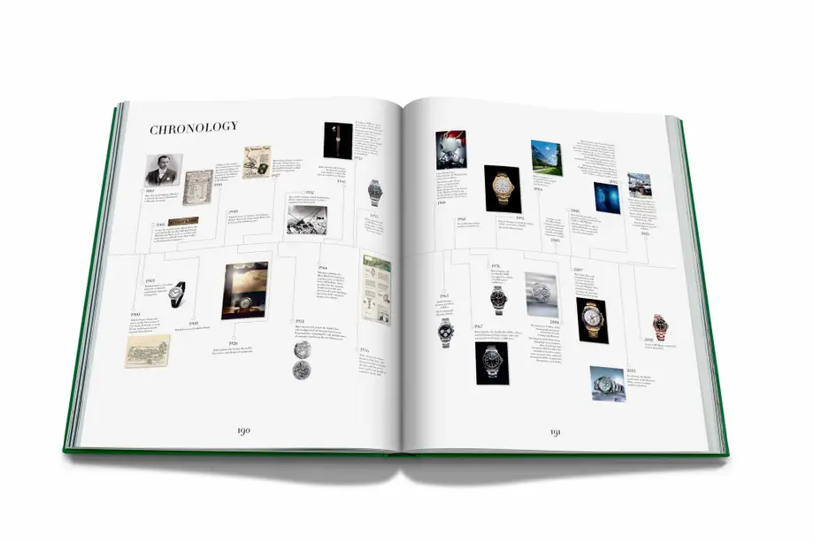 Assouline Rolex: The Impossible Collection - Best Seller