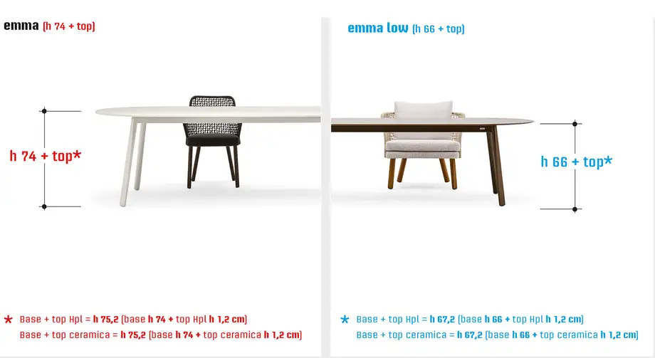 Varaschin Emma Table